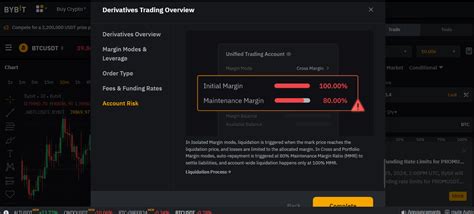 Bybit 2024 Review: Uncover the Truth About Bybit Exchange.